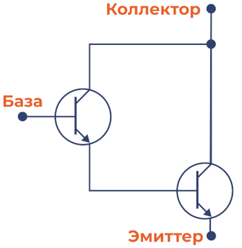 Принципиальная схема транзистора Дарлингтона