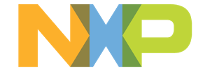 NXP Semiconductor