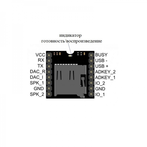 MP112SD, Встраиваемый MP3 плеер для microSD карт