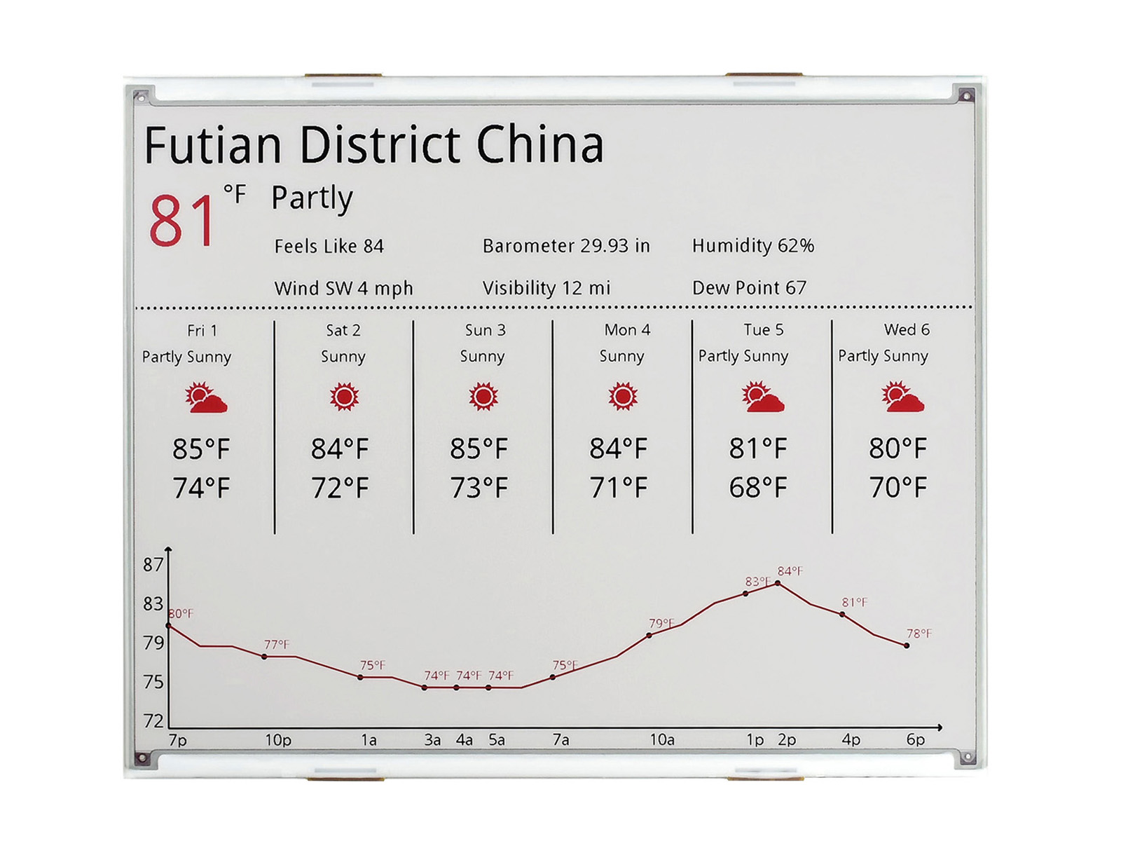 1304*984, 12.48inch E-Ink raw display, red/black/white three-color