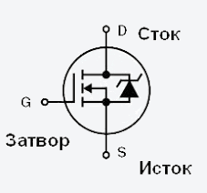 графическое обозначение MOSFET-транзистора