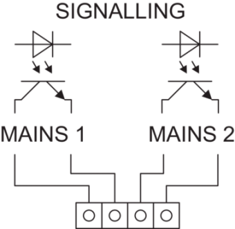 23207-115, AC-MAINS SWITCHOVER UNIT