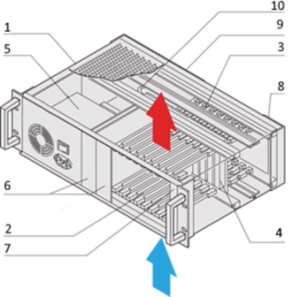 24579-031, SUBR CPCI 3U  8SLOT