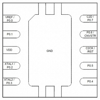 C8051F300-GMR, Микросхема микроконтроллер (QFN11)