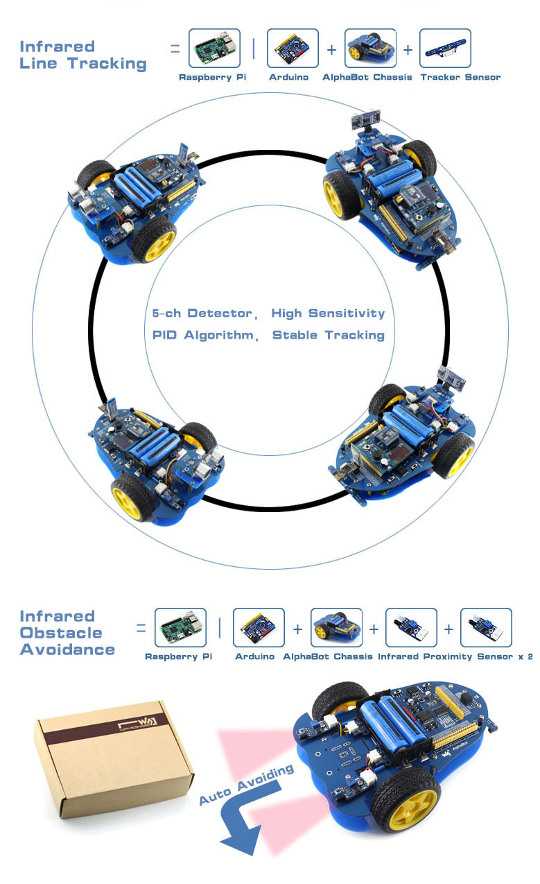 Raspberry Arduino Robot AlphaBot