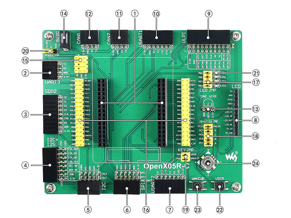 STM32F405RGT6 development board on board resource