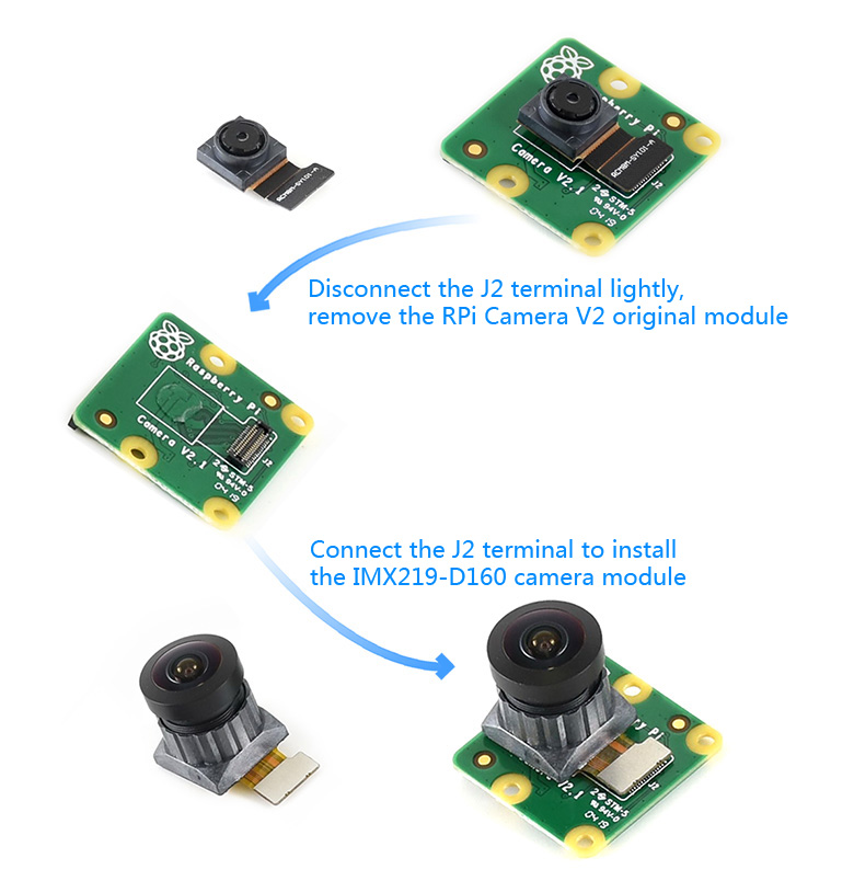 IMX219-D160 installation