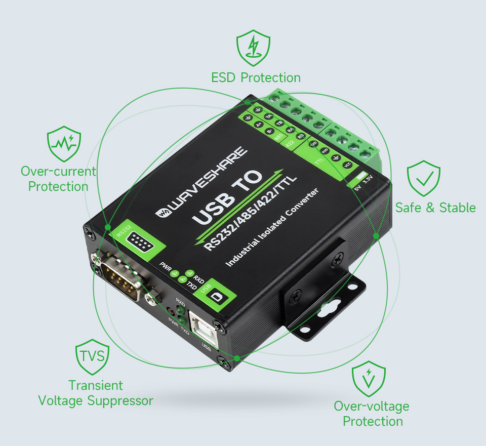 USB TO RS232/485/422/TTL, Преобразователь интерфейсов на базе FT232RNL  Waveshare Electronics в каталоге интернет-магазина АО Созвездие